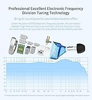 Kinboofi KZ AS16 In-Ear Monitor Earphones — image 3