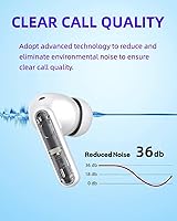 BYDTOOPCBD P1 PRO Wireless Earbuds — image 4