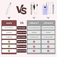 CAMESON Electric Nail Drill — image 8