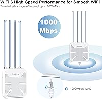 WAVLINK AX1800 Outdoor WiFi 6 Extender — image 7