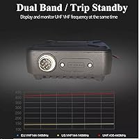 Anysecu WP-9900 Mini Mobile Radio — image 6