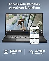 Reolink RLN12W 4K 16CH WiFi NVR with 2TB HDD — image 5