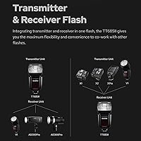 Godox TT685II-C Flash for Canon — image 4
