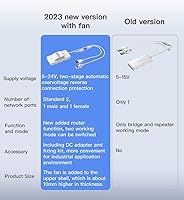 Vonets VAP11AC Dual Band WiFi Extender — image 2