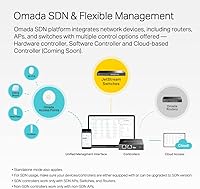 TP-Link TL-SX3008F 8-Port 10G SFP+ Switch — image 4