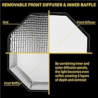 Glow EZ Lock 60″ Octa Softbox — image 2