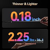 BOSII S8 PRO 14-inch Laptop Screen Extender Monitor — image 3