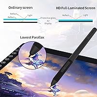 GAOMON PD2200 21.5-inch Drawing Tablet — image 6