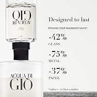 Armani Beauty Acqua di Giò Eau de Toilette 200mL — image 8