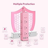 NTONPOWER FPP-9A2U1C-US Pink Power Strip — image 8