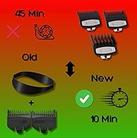 Fade Guards Self Fade Haircut Kit — image 3