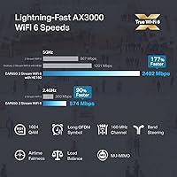 TP-Link EAP653 Wireless Access Point — image 2