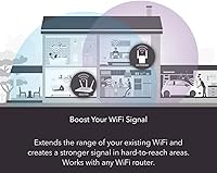 NETGEAR WiFi AC1200 Range Extender EX6200 — image 4