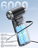 GANDASHI Electric Compressed Air Duster A1 — image 3