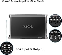 Recoil RED1200-1 2500W Class-D Mono Subwoofer Amplifier — image 3