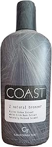 California Tan Coast Men's Natural Bronzer 8oz Review