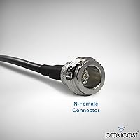 Proxicast ANT-128-004 Ultra Wideband 9/11 dBi LPDA Directional Antenna — image 4