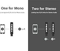 blafili XLR Bluetooth v5.1 Music Receiver — image 6