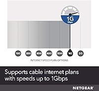 NETGEAR CM1000 DOCSIS 3.1 Gigabit Cable Modem — image 4