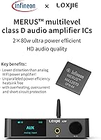 LOXJIE A30 Desktop Stereo HiFi Audio Power Amplifier & Headphone Amplifier — image 6