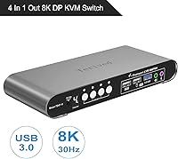 Terived 4 Computers 1 DP Monitor Automatic KVM Switch 4K@144Hz — image 2