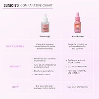 Curacoro Nano Lash Bonder 15mL — image 8