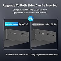 GODO 2.5 inch Dual Bay RAID Enclosure, 16TB Max Capacity — image 4