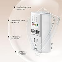 Ludger Power Surge Protector LUDX-RF — image 6