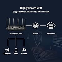 TP-Link Archer AXE75 WiFi 6E Router — image 7