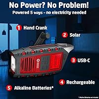 Eton Odyssey Multi-Powered All-Band Bluetooth Emergency Radio — image 4