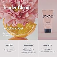 UNOVE Heating Guard No-wash Leave In Hair Treatment 147ml — image 7