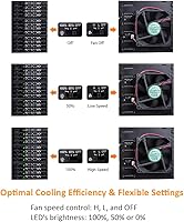 ICY DOCK ToughArmor MB924IP-B 24-Bay 2.5″ SAS/SATA HDD/SSD Mobile Rack Enclosure — image 8