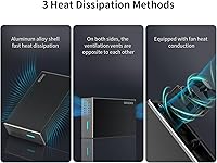 GODO 2.5 inch Dual Bay RAID Enclosure, 16TB Max Capacity — image 2