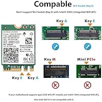 CORN WiFi 6E AX210 NGW Wireless Card — image 2