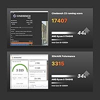 BOSGAME M2 Mini PC Ryzen 9 7940HS 32GB RAM 1TB SSD — image 4