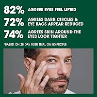 Shakeup Cosmetics Mens Eye Cream 15ml — image 4