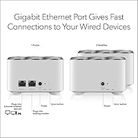 NETGEAR Orbi RBK13 Whole Home Mesh WiFi System — image 6