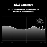 Linsoul Kiwi Ears KE4 In-Ear Monitor 2DD+2BA Hybrid Earphone — image 6