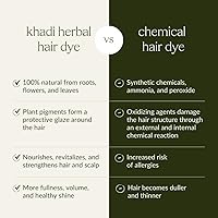 Khadi Light Brown Natural Hair Color 3.5oz — image 8