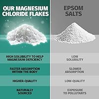 Coach Soak Recovery Bath Soak - Cooling Peppermint, 48oz — image 9