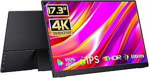 CAPERAVE 17.3-inch 4K Portable Monitor Review