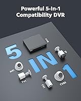 ANNKE 8CH 3K Lite Wired Security Camera System with 1TB HDD — image 8