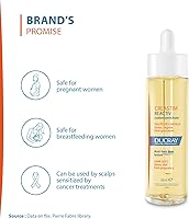 Ducray Creastim Reactiv Hair Loss Lotion 60mL — image 6
