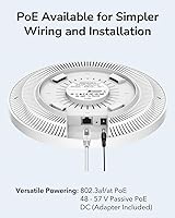 Cudy AX3000 WiFi 6 Access Point — image 5