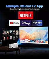 Magcubic HY450NTV Short Throw Projector — image 4