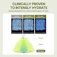 MAKE P:REM INTECA Soothing All in One Lotion for Men, 200mL — image 6