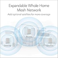 NETGEAR Orbi RBK753P WiFi 6 Mesh Network System — image 6
