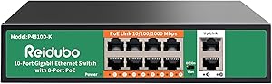 Reidubo 8-Port Gigabit PoE Switch 120W Review