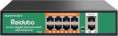 Reidubo 8-Port Gigabit PoE Switch 120W