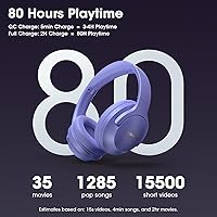 YUMONDEAR FOCUS 1 Bluetooth Headphones — image 3